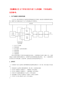 电赛综测资料2017