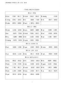 人教部编版六年级语文上册(注音、组词)写字表