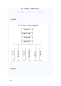 项目组织机构设置和岗位职责