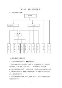 项目部组织机构及岗位职责