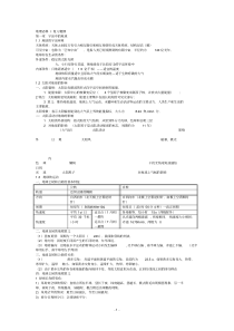 高中地理必修一知识点总结(超全完整版)