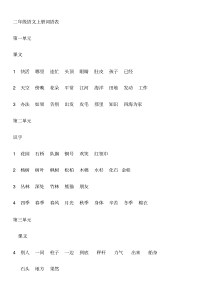 部编版二年级语文上册词语表