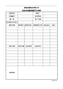 QJ043监视和测量装置历史档案