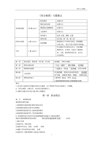教资《综合素质》