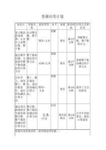 整百、整千数加减法