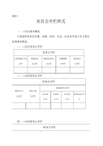 农村社区版面制度文件汇总