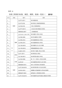 市政工程现行标准、规范、规程、指南一览表(2019)