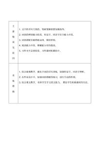 小学语文单元质量分析