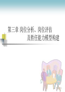 岗位分析、岗位评估及胜任能力模型构建