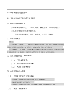 自考市场营销学复习重点(含历年考点)