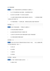 1+X证书网店运营推广理论题2(中级)鸿科经纬——关键词挖掘、商品标题与制作