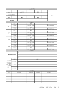 个人生涯发展规划培训表格(1)