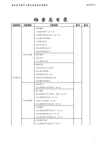 优质园档案目录