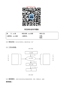 361度公司岗位说明书-模版编写方法范例（DOC6页）