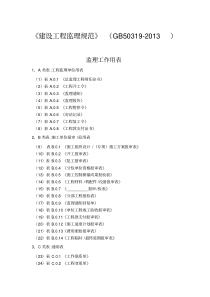 《国家标准》(新)监理规范用表GB50319-XXXX