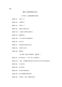 建设工程监理基本表式(范例)