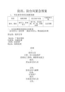 防汛、防台风应急预案