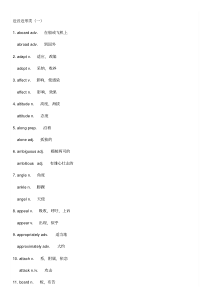 高中英语必背3500词,116组易混淆单词