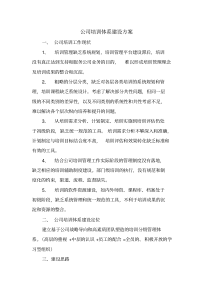 企业员工培训体系建设方案