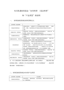 私募基金业务类型的定义及说明——基金业协会(2016.9.08)