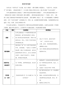 部编版四年级语文上册第16课《麻雀》教学设计及反思(教案)