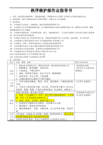 秩序维护部作业指导书.