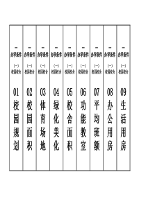 合格学校资料档案盒侧面标签目录