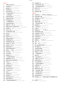 (完整版)人教版高中英语必修4单词(默写用)