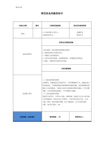 岗位安全风险告知卡模板
