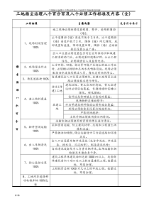 工地扬尘治理八个百分百及八个必须工作标准及内容(全)