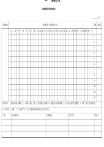 消防通道日常检查记录表