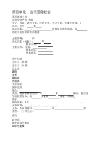 专题七 当代国际社会