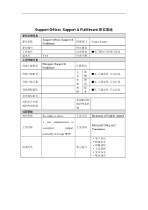 Support Officer, Support & Fulfillment岗位说明书