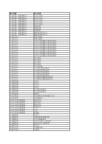 XXXX年中央机关国家公务员招考职位表