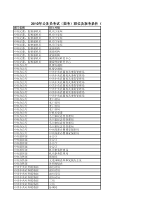 XXXX年公务员考试（国考）职位及报考条件（部门名称、用人司局、职位名称、职位简介）