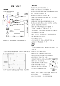 高三生物二轮复习微专题——生命活动的调节