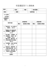 医德医风个人考核表