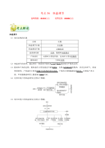 2019届二轮复习 体温调节 学案(适用全国)