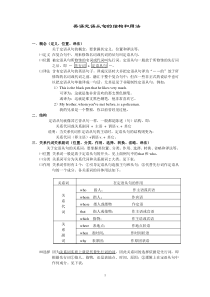 (完整版)英语定语从句的结构和用法