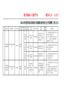 XXXX年青岛市直属事业单位岗位信息汇总表