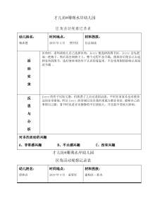 幼儿区角观察记录6篇