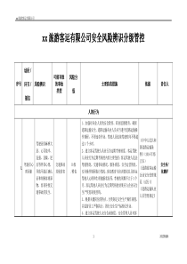 道路旅客运输企业安全风险辨识分级管控清单