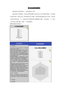 职业生涯规划书 (7篇)