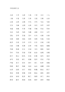 中药名称大全..-500中药名称女生