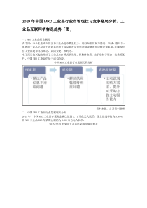 2019年中国MRO工业品行业市场现状与竞争格局分析,工业品互联网销售是趋势「图」