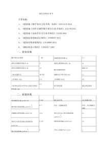 脚手架计算书0615 (2)
