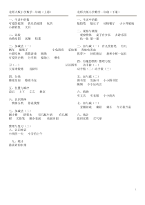2019年最新最全 北师大版小学数学教材目录--详细版