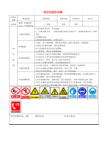 机械加工企业岗位安全风险告知牌