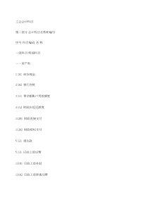 工会会计科目及使用说明