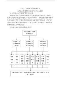 文明施工保障方法方案